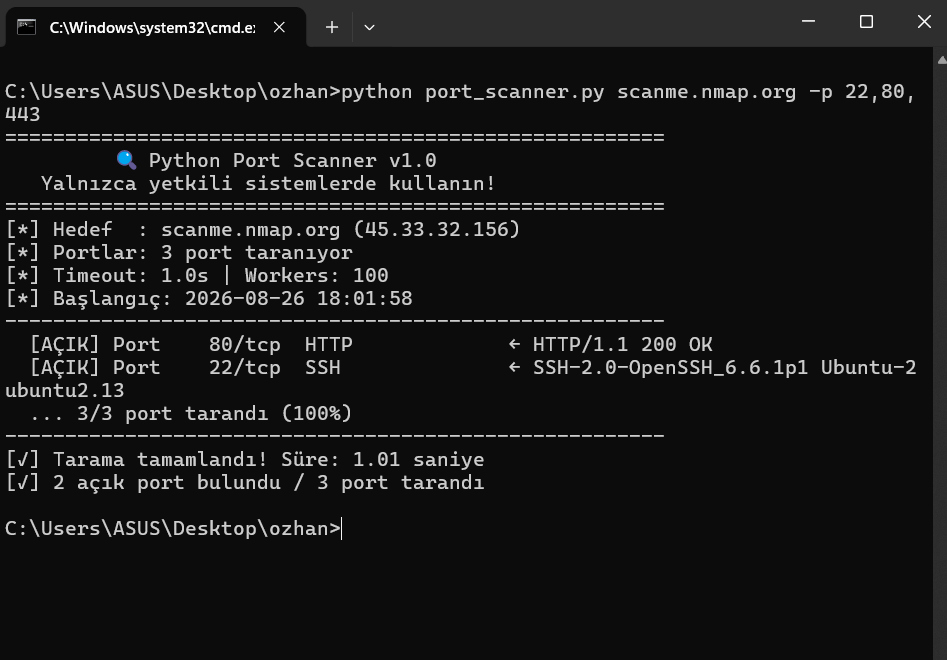 Port Scanner CLI Demonstration